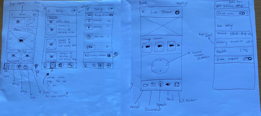 lofi wireframes spinning fox